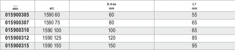 1590 100-STANDARD CLAMPS