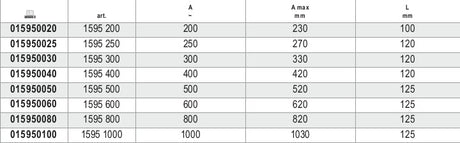 1595 1000-SCREW CLAMPS