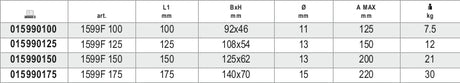 1599B 100-REVOLVING BASES FOR VICES 1599