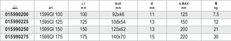1599F 100-PARALLEL BENCH VICES - FORGED