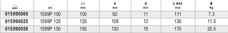 1599GI 100-PARALLEL BENCH VICES + JAWS