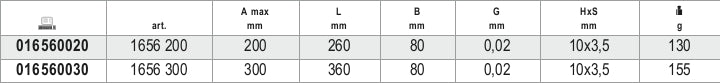 1656 200-DEPTH GAUGE