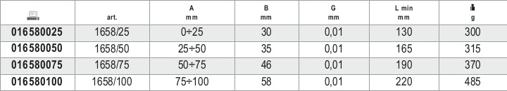 1658/50-OUTSIDE MICROMETERS