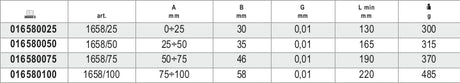 1658/50-OUTSIDE MICROMETERS