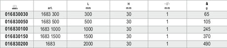 1683 1000-SEMI-RIGID GRADUATED RULES