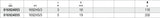 1692/5-MEASURING TAPES 5MT