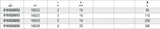 1692/5-MEASURING TAPES 5MT