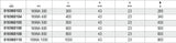 1696D 400-SPIRIT LEVELS DIE-CAST ALUMIN.
