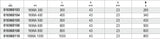 1696A 1000-SPIRIT LEVELS DIE-CAST ALUM.