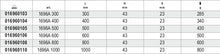 1696A 1000-SPIRIT LEVELS DIE-CAST ALUM.