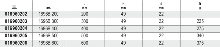 1696A 500-SPIRIT LEVELS DIE-CAST ALUMIN.