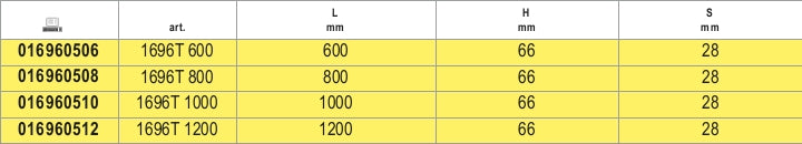 1696A 500-SPIRIT LEVELS DIE-CAST ALUMIN.