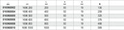 1696 1000-SPIRIT LEVELS PROFILE ALUMIN.