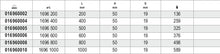 1696 1000-SPIRIT LEVELS PROFILE ALUMIN.