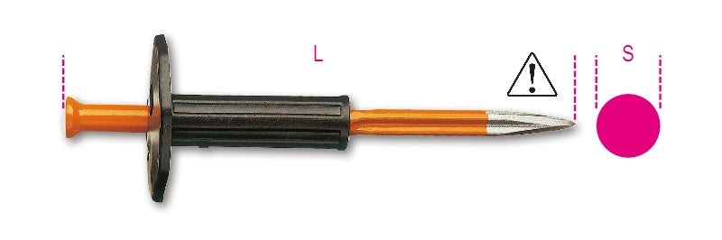 1700N/PM 250-MASONRY POINTS HAND GUARDS