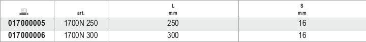 1700N 250-MASONRY POINTS