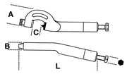 1710-HYDRAULIC NUT SPLITTERS