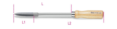 1717V R38-SPARE BLADES FOR ITEM 1717V