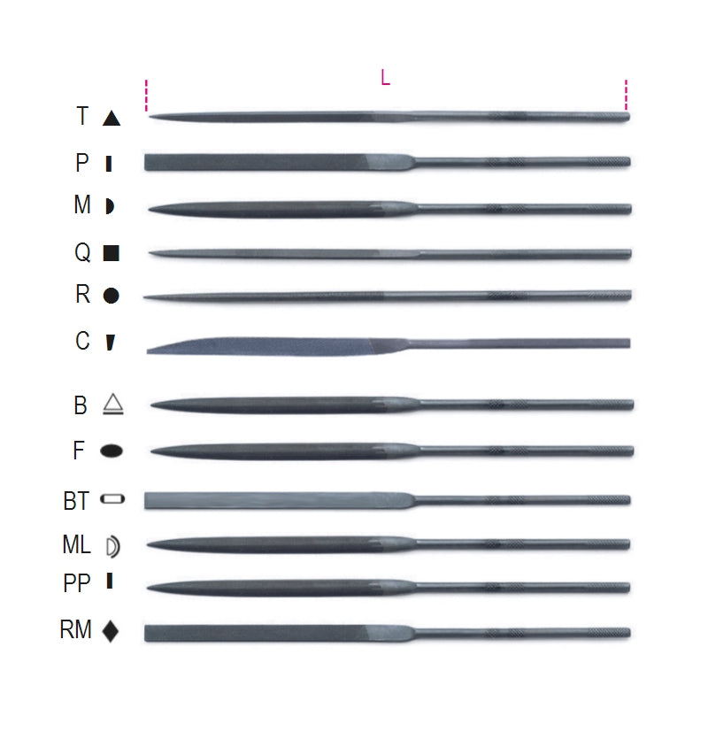 1720B-SECOND CUT NEEDLE FILES