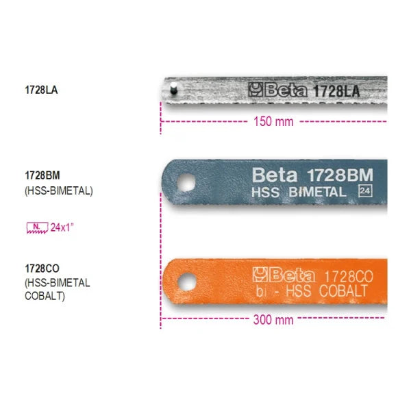 1728BM-BLADES FOR HACKSAW FRAMES