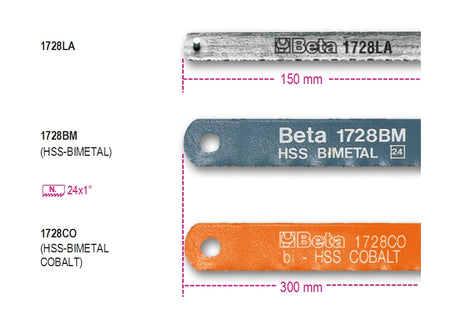 1728CO-BLADES FOR HACKSAW FRAMES
