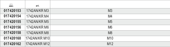 1742N/KR M5-KIT 4 SPARE PINS FOR 1742N