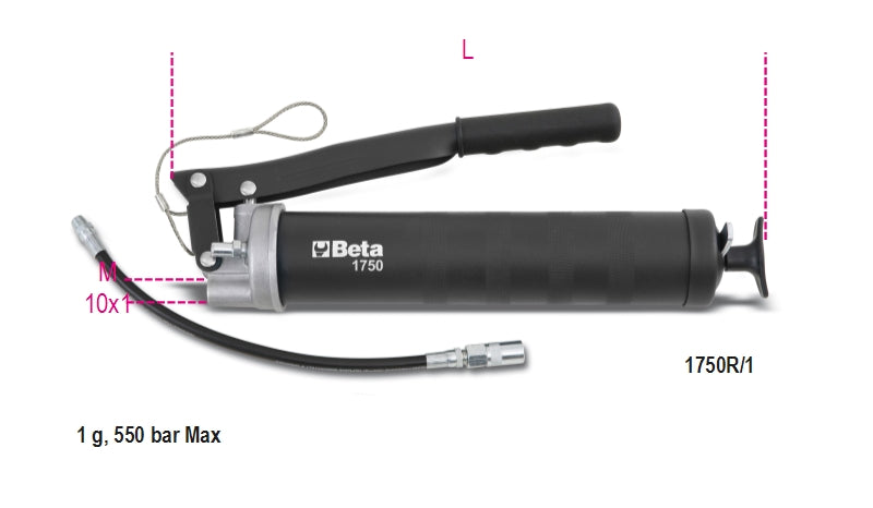 1750HS 500-LEVER OPERATED GREASE GUNS
