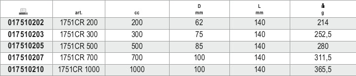 1751CR 300-METAL PRESSURE OIL CANS RIGID