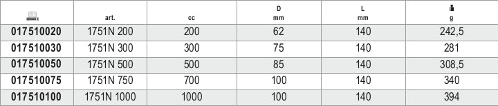 1751N 1000-METAL PRESSURE OIL CANS, FLEX