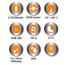 1838P-RECHARGEABLE INSPECTION PEN LIGHT