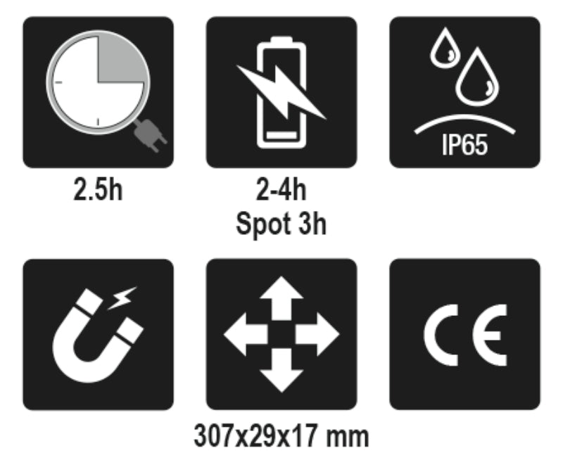 1838SLIM-ARTICUL.SLIM 3-LED INSPECT.LAMP