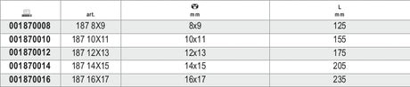 187 16X17-SWIVELLING - OPENABLE WRENCHES