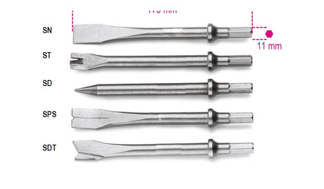 1940SDT-CHISELS FOR AIR HAMMERS ITEMS