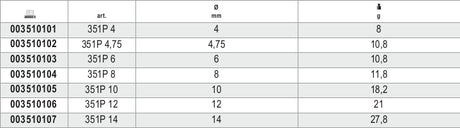 351P 14-INSERTS FOR ITEM 350