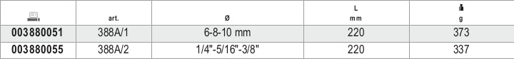 388A/1-PIPE BENDING PLIERS