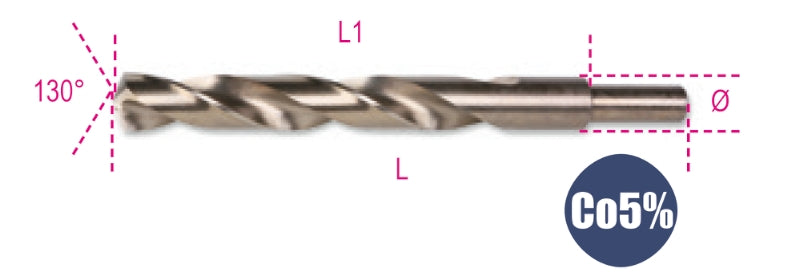 415CO-A 18 - 00-TWIST DRILLS SHORT HSS-CO