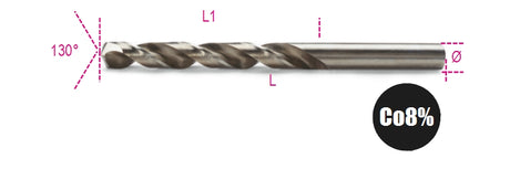 415 3 - 25-TWIST DRILLS CYLINDRICAL HSS-CO