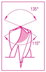 416/SP19-19 DRILLS HSS WITH DISPLAY