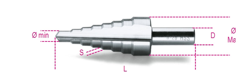 425/1-STEPPED DRILLS HSS