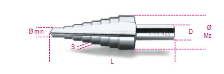 425/1-STEPPED DRILLS HSS