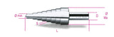 425/1-STEPPED DRILLS HSS