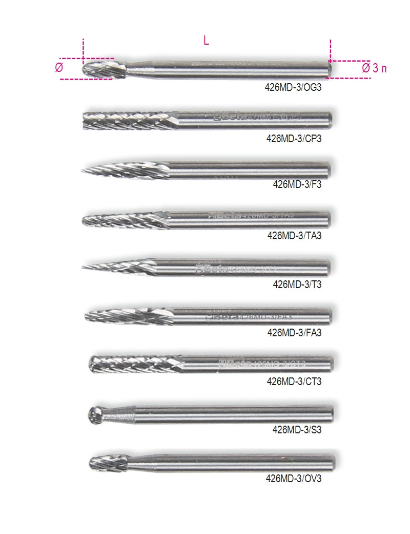 426MD-3/A9-SET OF 9 MINI ROTARY CUTTERS