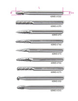 426MD-3/A9-SET OF 9 MINI ROTARY CUTTERS