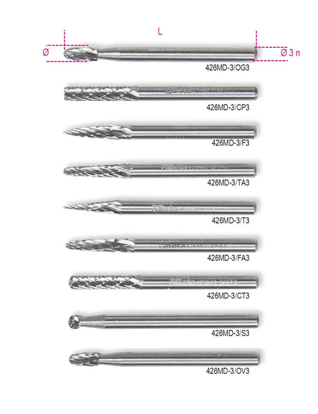 426MD-3/A9-SET OF 9 MINI ROTARY CUTTERS
