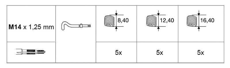 437C-SET FOR REPAIRING DAMAGED THREADS