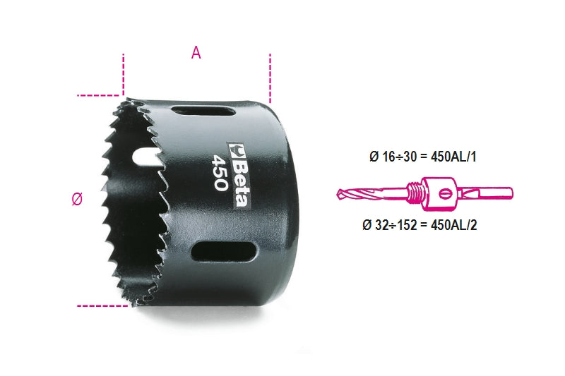 450 16-HOLESAWS HSS BIMETAL