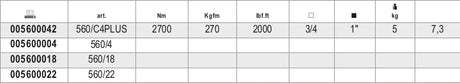 560/C4PLUS-TORQUE MULTIPLIER & ACCESSOR.