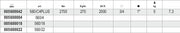 560/4-TORQUE MULTIPLIER RATIO 5:1
