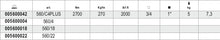 560/4-TORQUE MULTIPLIER RATIO 5:1