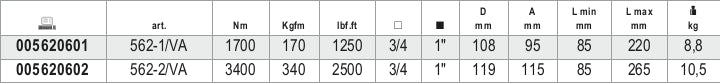562-2/VA-TORQUE MULTIPLIERS 5 - 2:1 CASE